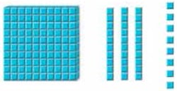 using-base-ten-blocks-place-value-pictorial-representation